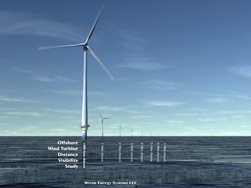 Ocean Energy Systems LLC Offshore Wind Turbine Distance Visibility Study
